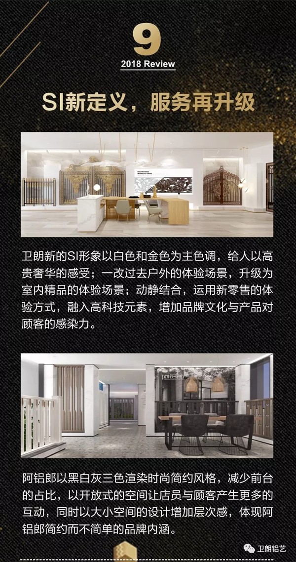 卫朗铝艺2018大事件精彩回顾！