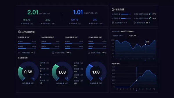 重磅丨2019年起卫浴电商必须遵守这9项新规！
