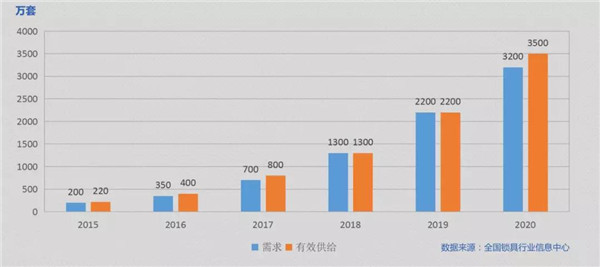 顶固集创(300749)发布停牌 凯迪仕拟将成为顶固集创控股子公司