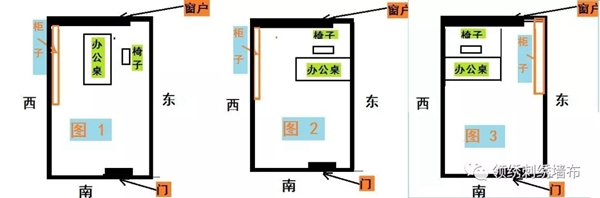 领绣刺绣墙布告诉你办公室和家庭风水常识有哪些