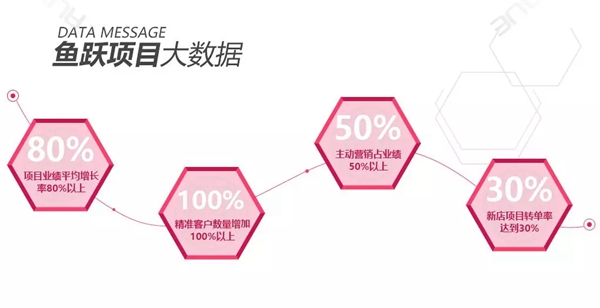 如鱼得水窗帘携《溢彩》惊艳亮相墙纸布艺窗帘暨家居软装饰展览会!