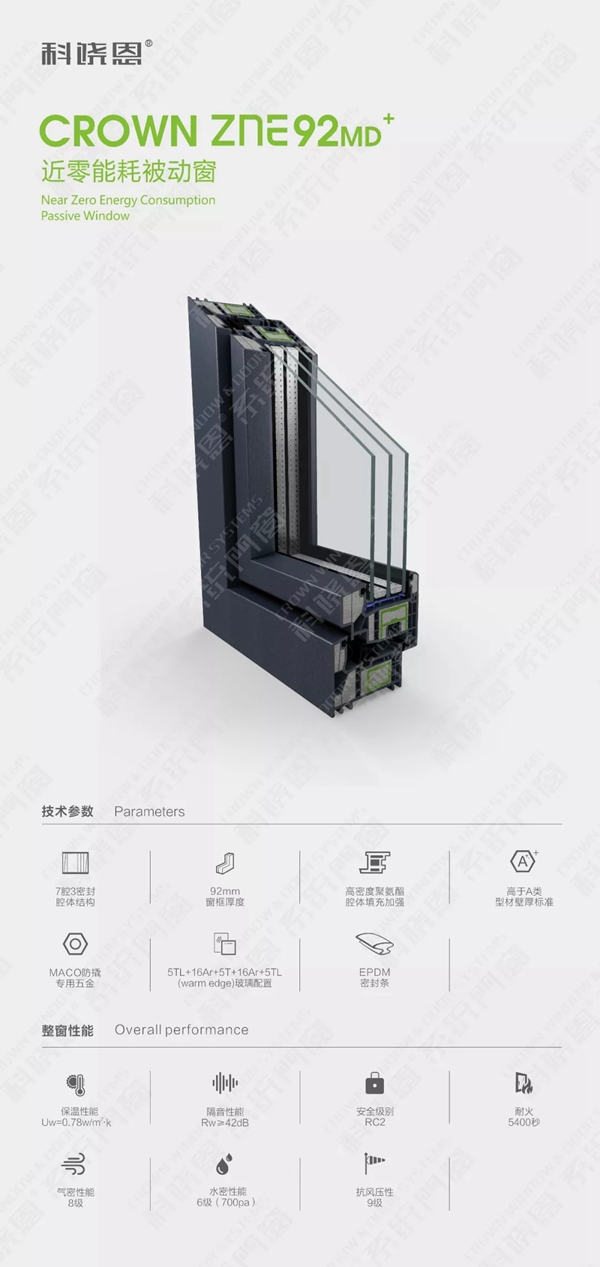 科饶恩被动窗:五方科技馆节能案例分析