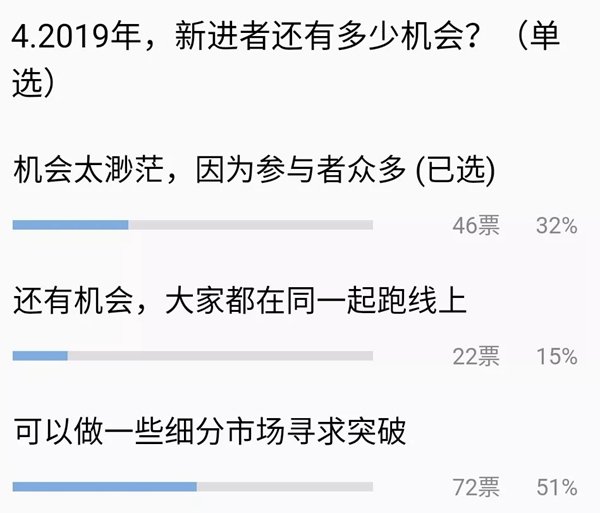 智能锁行业的前景如何？现在还能投资智能锁行业吗？
