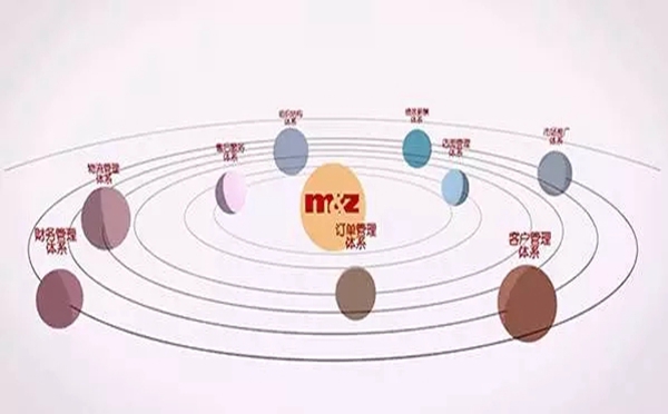 掌上明珠家居体验峰会即将盛大开启，3.14与你相约成都
