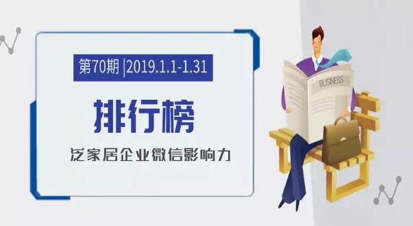 泛家居企业1月微信影响力榜传播效果新鲜出炉！