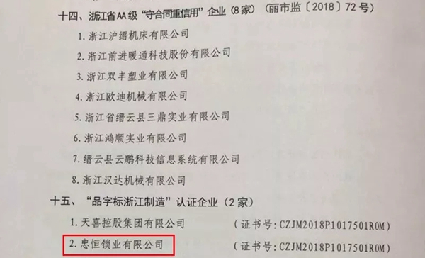 忠恒智能锁荣获缙云县生态工业高质量发展推进会多项荣誉称号