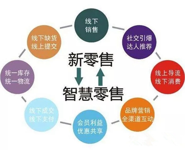 软装一体化时代下,墙纸墙布行业要怎么去顺势而为?