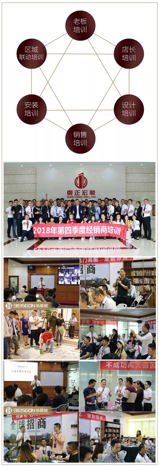 栢斯格整体定制:为什么说春节后是绝佳的加盟创业时机?