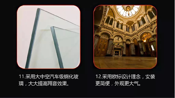 安柏瑞门窗:大数据时代下,数据剖析选择的正确性
