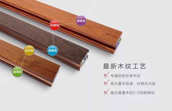 合辉铝建筑系统与你聊一聊2019春季系统门窗潮流趋势