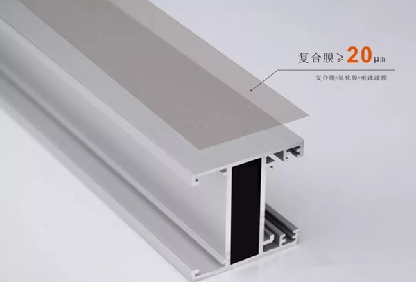 合辉铝建筑系统与你聊一聊2019春季系统门窗潮流趋势