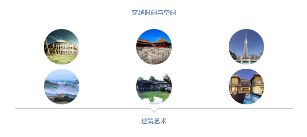 CIVRO希洛系统门窗参加第25届铝门窗幕墙展，为你透析建筑艺术之美