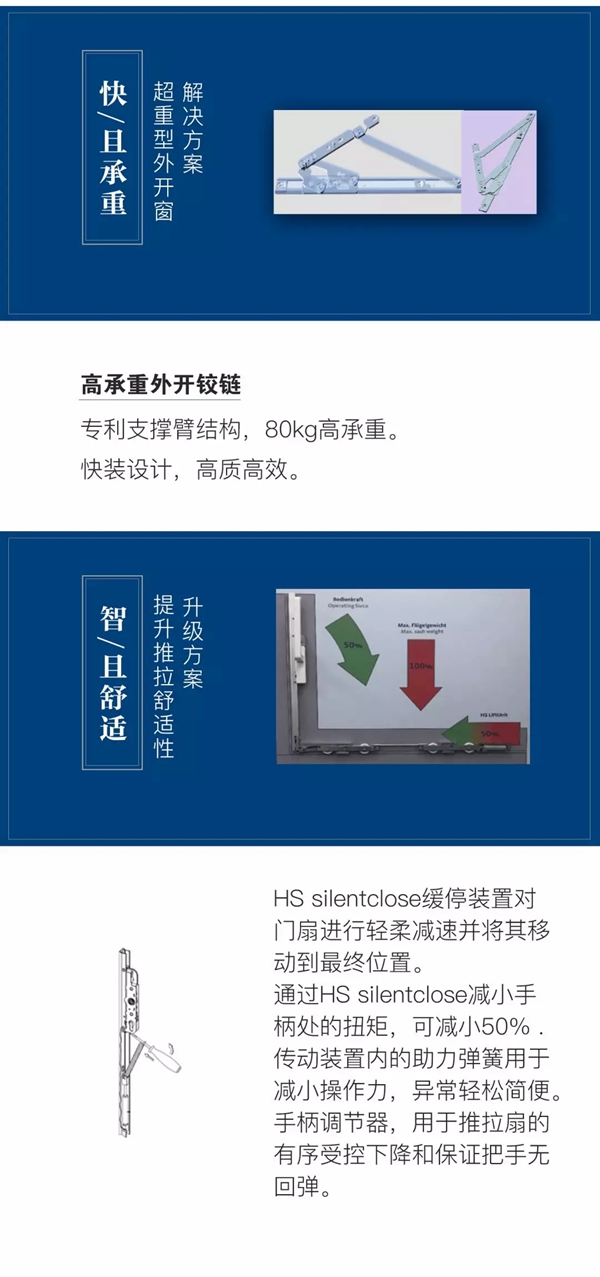 格屋2019全新升级解决方案，给你更稳固的关怀！