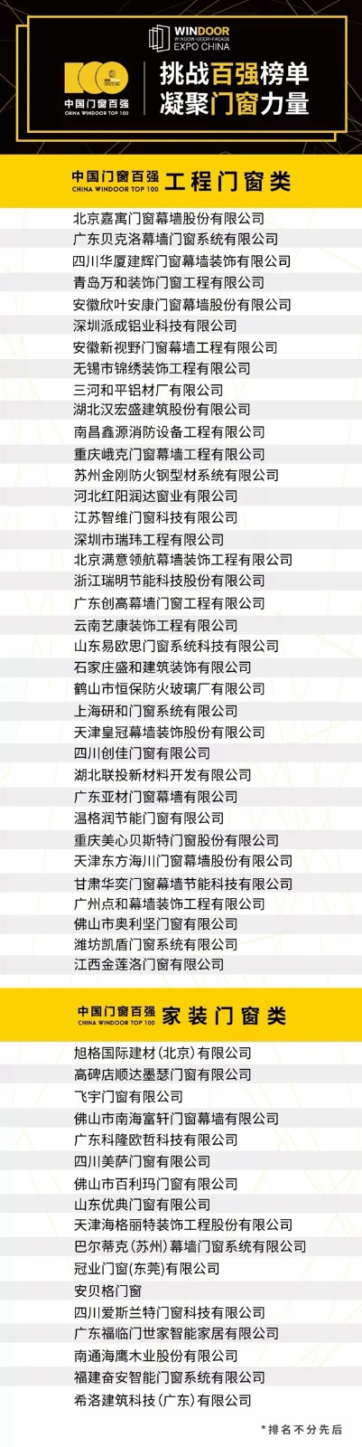 中国门窗百强名单新鲜出炉，邀你去门窗幕墙新品博览会围观！