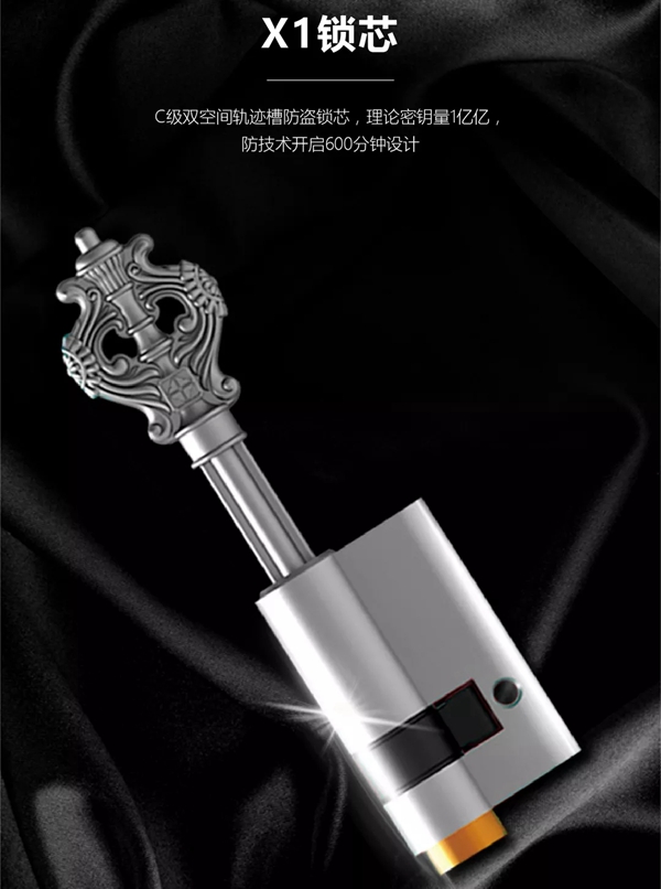 雅洁五金告诉你，智能锁应该要怎么选