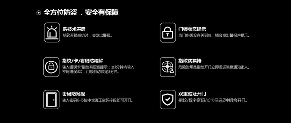 雅洁五金告诉你，智能锁应该要怎么选