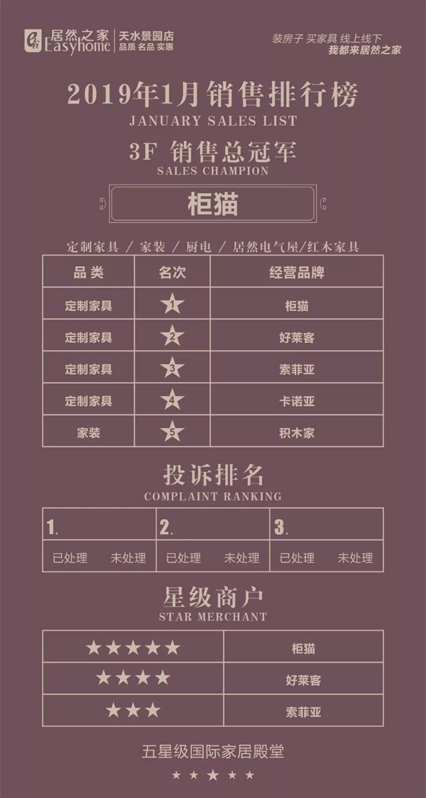 柜猫家居天水店非同凡响，试营期间荣获销冠！