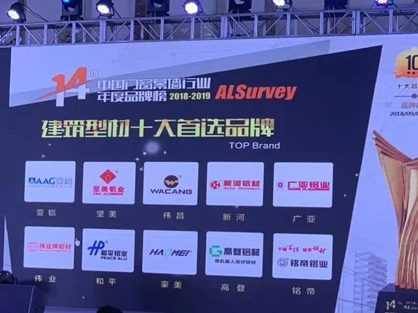 高登铝材荣膺“建筑型材十大首选品牌”称号!