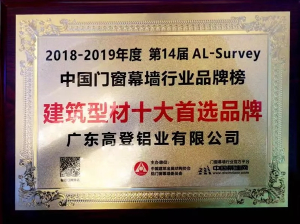 高登铝材荣膺“建筑型材十大首选品牌”称号!