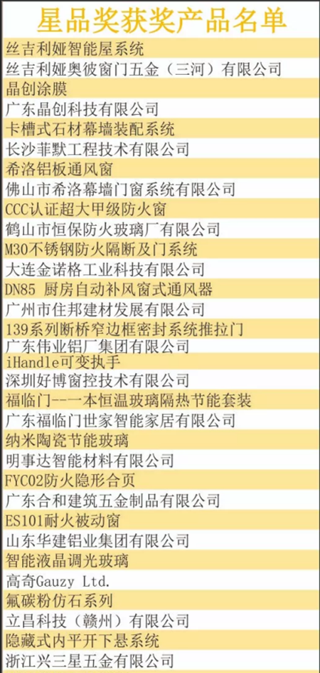 2019门窗幕墙新品展，25年从“新”起航引领建筑未来