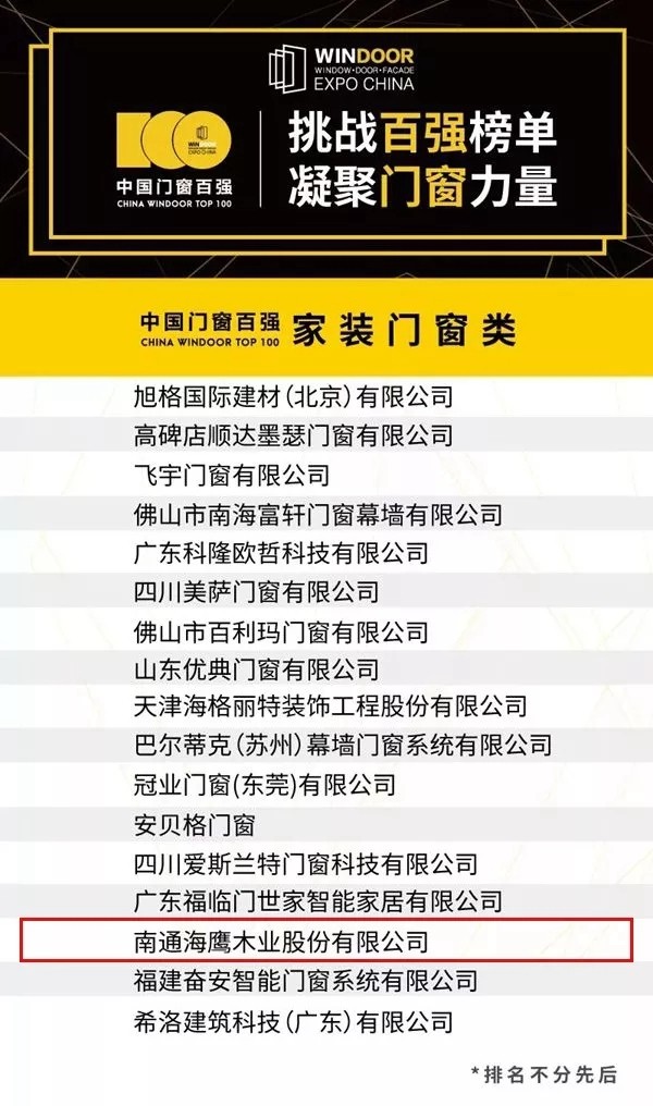 海鹰门窗实力派，入选“2019中国家装类门窗百强”