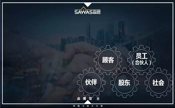 森鹰门窗第二十一届年会盛大召开，董事长边书平激情演讲“活下去”