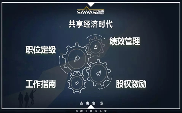 森鹰门窗第二十一届年会盛大召开，董事长边书平激情演讲“活下去”