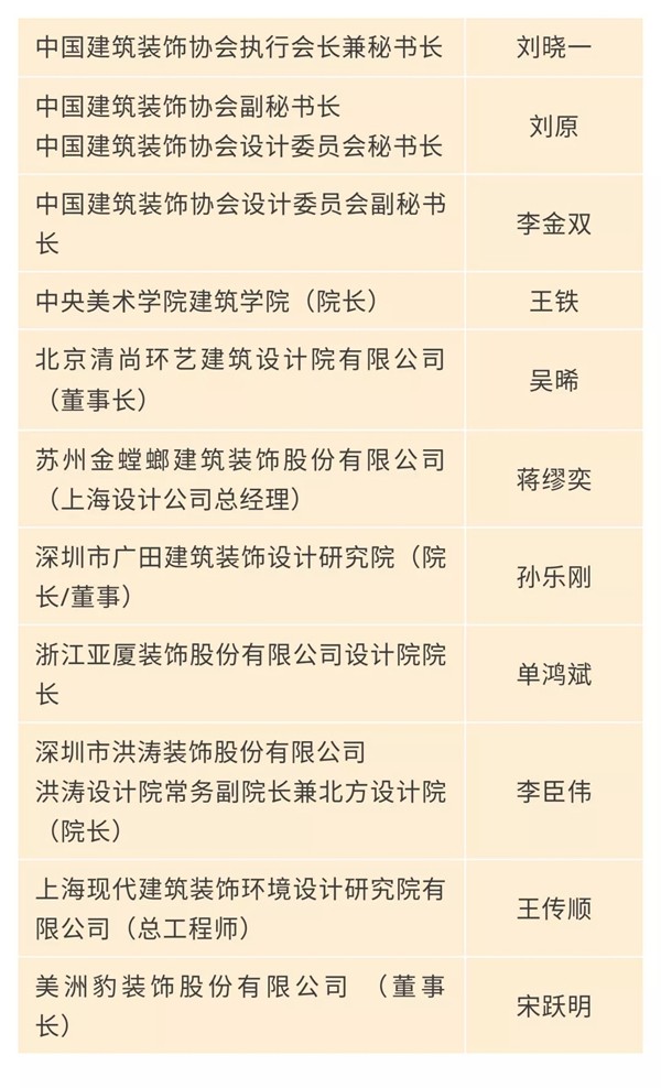 CBD IBCTF | 2019中国建博会(上海)与中国建筑装饰设计大咖面对面