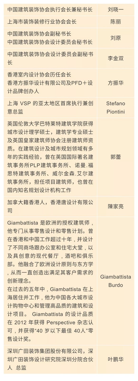 CBD IBCTF | 2019中国建博会(上海)与中国建筑装饰设计大咖面对面