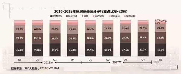 摩力克窗帘2019春季新品订货会首日火爆全场,只因这些亮点!