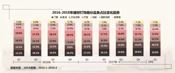 摩力克窗帘2019春季新品订货会首日火爆全场,只因这些亮点!