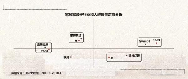 摩力克窗帘2019春季新品订货会首日火爆全场,只因这些亮点!