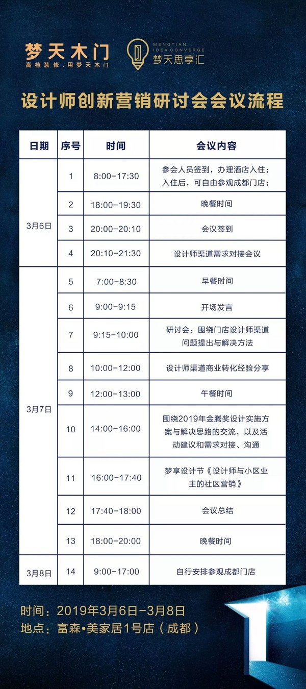 梦天木门设计师创新营销研讨会顺利启动！