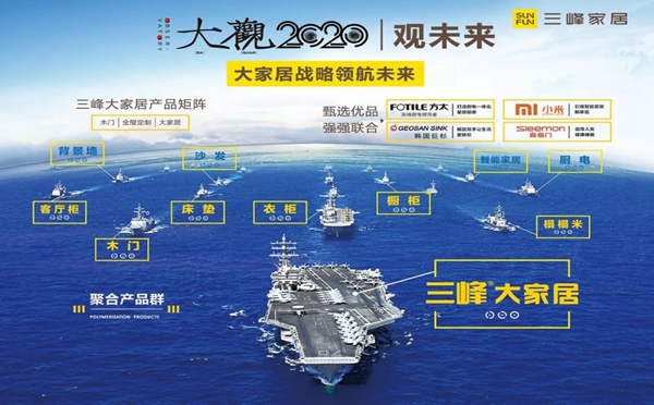 三峰木门携全新战略强势出击，邀您一同“大观2020”新峰向！