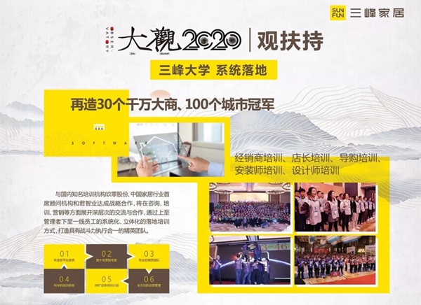 三峰木门携全新战略强势出击，邀您一同“大观2020”新峰向！
