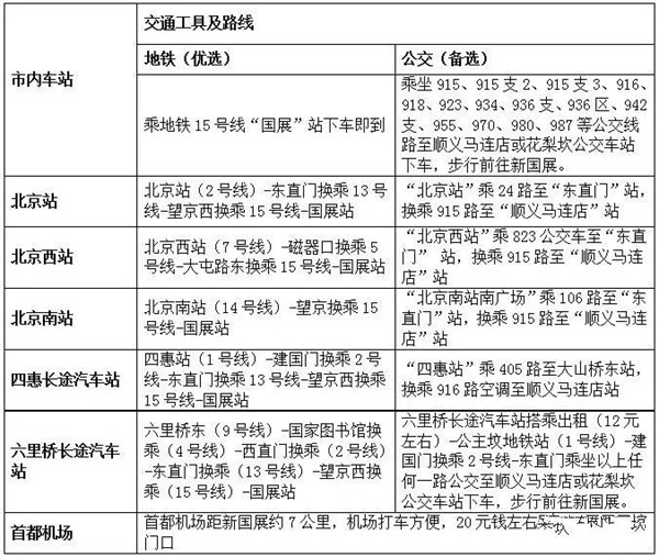 新标木门与您相约2019年第18届中国国际门业展览会