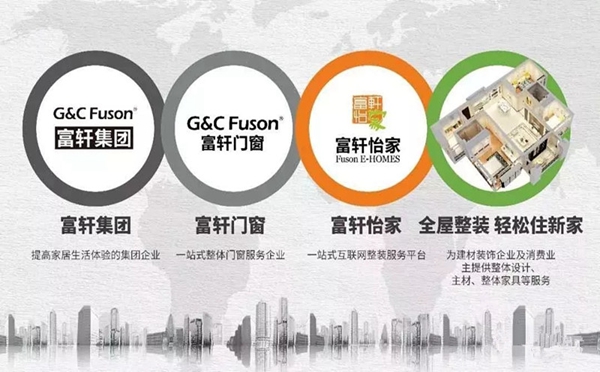 富轩门窗一站式互联网整装服务平台亮相第十届门博会，引领家居整装时代！