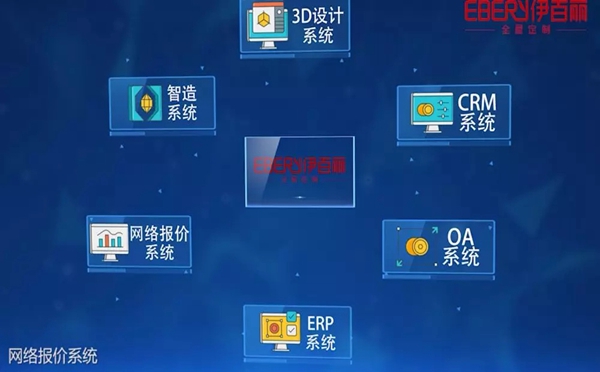 伊百丽“智造云”协同管理平台发布，引领行业信息化新高度‍