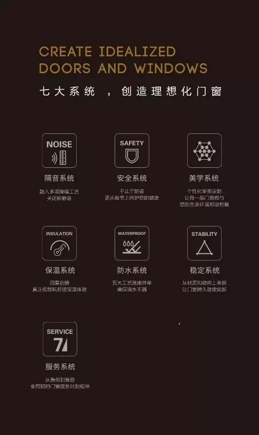 洛卡博门窗作为高端系统门窗先行者将参加2019年中国建博会（上海）