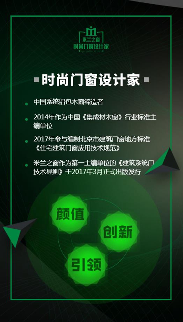 米兰之窗携新品亮相上海建博会，举办2019新品＆新零售盈利模式发布会