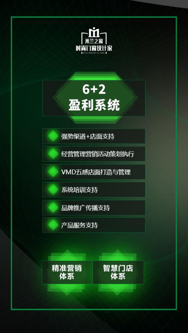 米兰之窗携新品亮相上海建博会，举办2019新品＆新零售盈利模式发布会