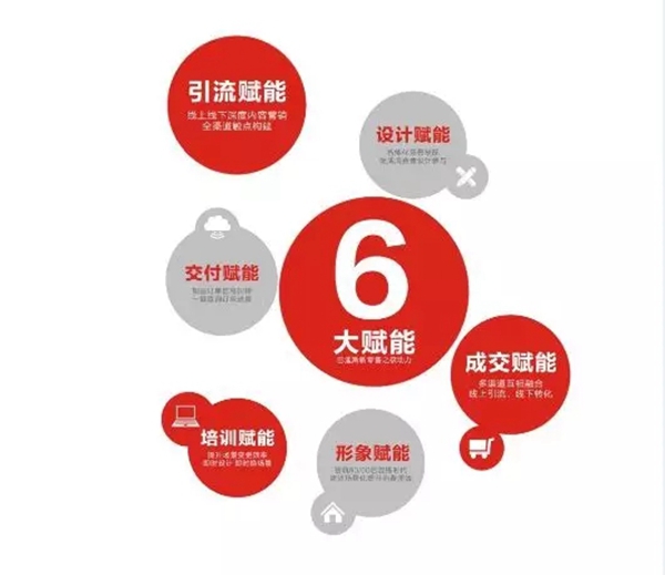 巴迪斯精工顶墙轻奢负氧馆惊艳亮相北京建博会,上海建博会我们再见!