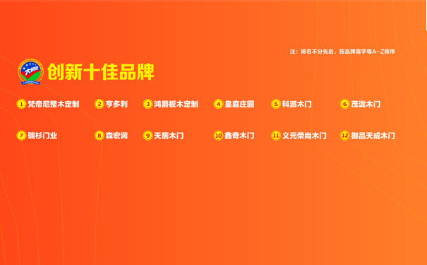 2019木门整装经销商大调查优秀品牌之创新十佳品牌
