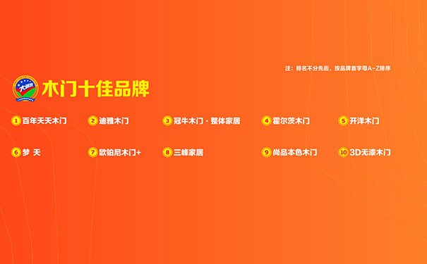 2019木门整装经销商大调查优秀品牌之木门十佳品牌