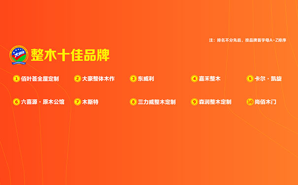 2019木门整装经销商大调查优秀品牌之整木十佳品牌
