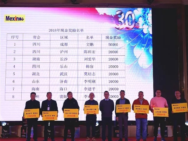 美心集团营销中心大区二四部经销商会议圆满落幕！