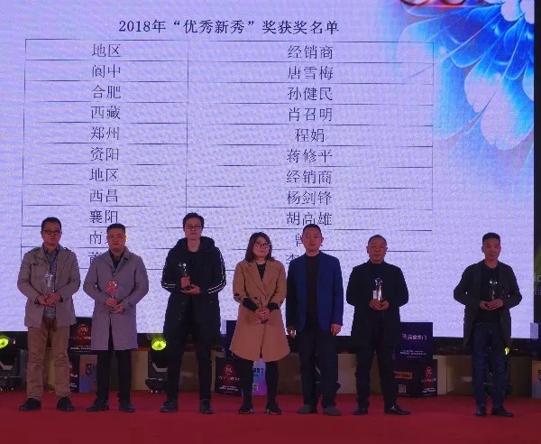 美心集团营销中心大区二四部经销商会议圆满落幕！