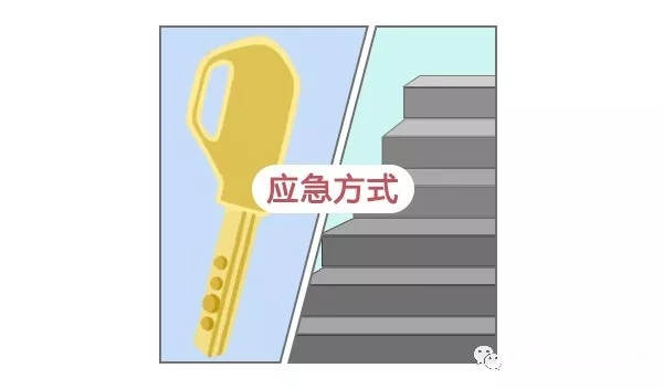 三星电子锁告诉你为什么智能锁要有备用钥匙