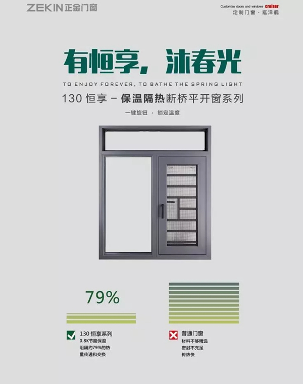 正金门窗“全能表现”，匠心致敬315