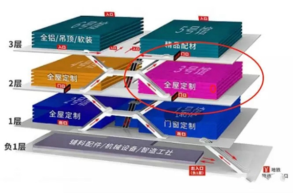 新标木门邀请您参加2019年第九届广州定制家居展览会!